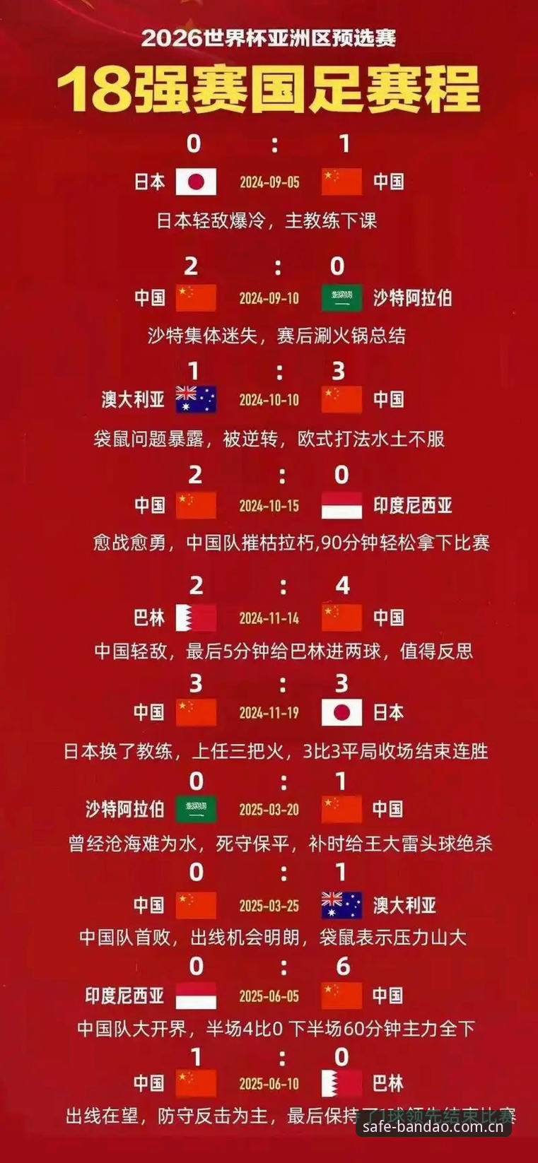 半岛APP安装不了 资深用户分享U17世界杯抽签观赛心得,在半岛体育平台见证国足少年征途